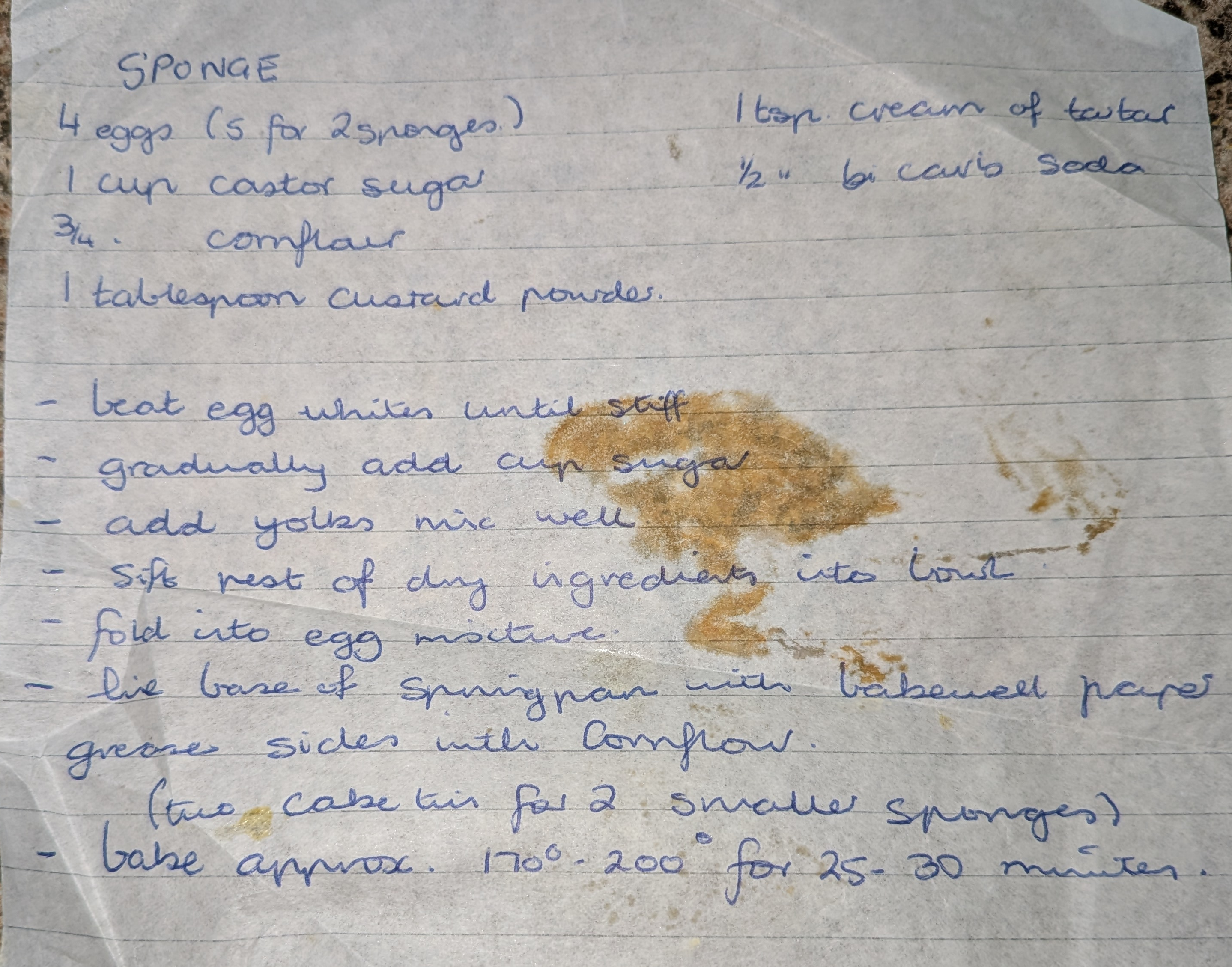 Scanned original recipe